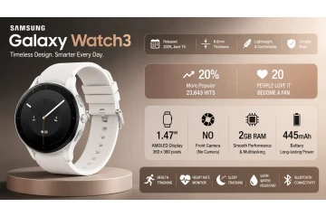 Samsung Galaxy Watch9